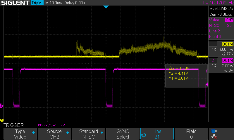 Oscilloscope trace triggered on NTSC line 7