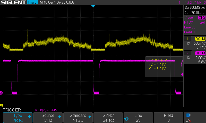 Oscilloscope trace triggered on NTSC line 7