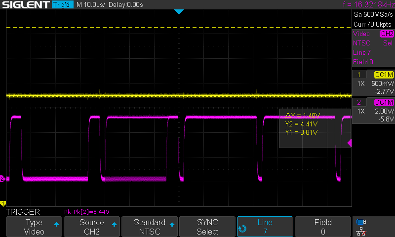 Oscilloscope trace triggered on NTSC line 7