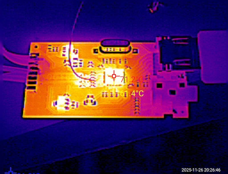 The transmittance of Filter 1